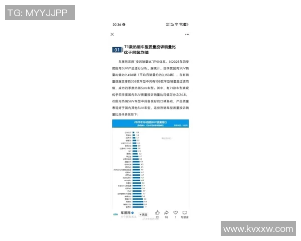 VS7销量在八月创下新高市场反响热烈引发消费者关注与热议